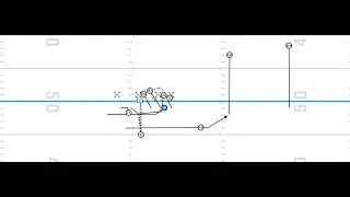 TE Power Read Motion Diagram