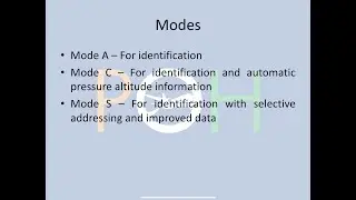 Radio Navigation - Secondary Surveillance Radar