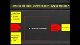 Operational Management, Introduction to Quality Management