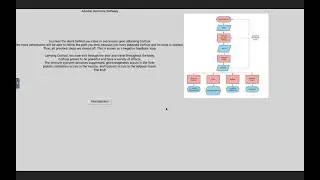 Hormone Adventure: GUI version