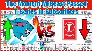 The Moment MrBeast Passed T-Series In Subscribers | MDM’s Top 50 Livestream