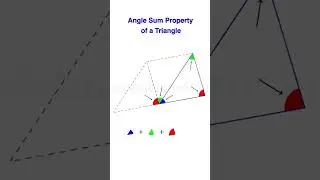 Angle Sum Property of a Triangle