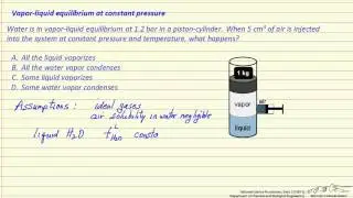 VLE in a Constant-Pressure System