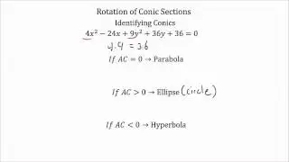 Conic Sections -- Rotations
