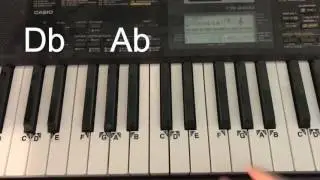 How to play All of Me by John Legend - piano