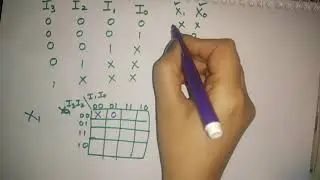 priority encoder | 4 to 2 priority encoder