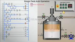 Simulation of a Simplified Automatic Tank Operation