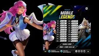 PLP PRICELIST TOP UP DIAMOND MLBB #1 FREE FILE PLP