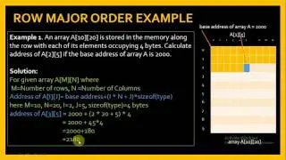 Address Calculation in 2D Arrays|Best Tips & Tricks|Easy To Understand|Score Full Marks