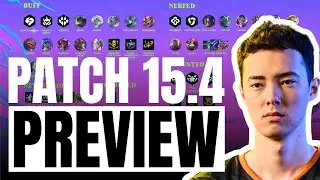 New Power Ups, Balance Changes, & More | Patch 15.4 Patch Notes Rundown