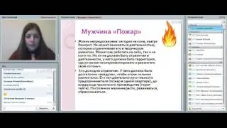 Марина Брикайло Восполняем эмоциональный и энергетический ресурс