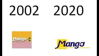 Ewolucja loga Mango 24 2002-2020