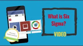 What is Six Sigma?