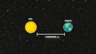 Understanding Astronomical Unit and Light Year | Units to measure very large distances.