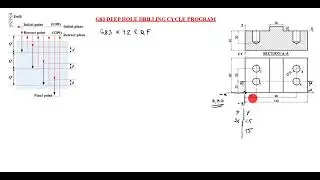 G83 Deep Hole Drilling Cycle / G83 Canned Cycle Program / CNC Drilling Cycle / G Code Programming