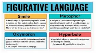 IELTS/ TOEFL/ CAMBRIDGE FIGURATIVE LANGUAGE - Very Advanced Grammar for writing