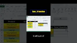 📊 How to Sum Specific Products in Excel Using SUMIF Function! 💡#Excel, #SUMIF, #ExcelFunctions