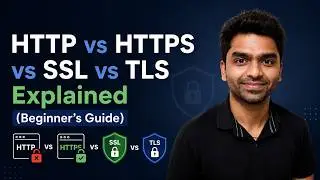 HTTP vs HTTPS vs SSL vs TLS Explained (Beginner's Guide)