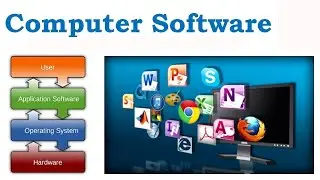 Basics of Computer System & Software