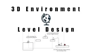 3D Environment ve Level Design Farkı ; Ne nedir ?