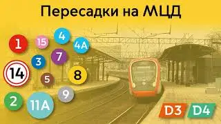 информатор пересадок на мцд 3 и мцд 4