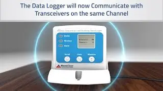 Channel Programming - 2000A Series