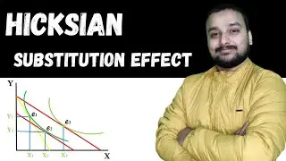 Hicksian substitution effect in hindi | Total price effect | Compensating variation in income |