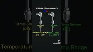 RTD Vs Thermocouple Temperature Sensors.. 