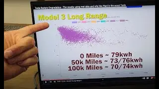 TESLA : Batteries chinoises moins bonnes ?