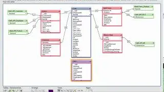 Building Dashboards with FileMaker