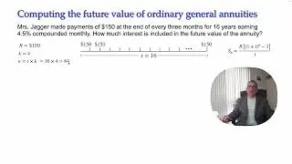Future Value of a General Annuity