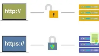 Difference between http and https? ll http vs https