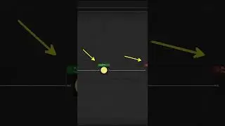 Using the rerference viewer in 