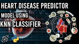 Developing Algorithm Of Heart Disease Prediction Using KNN Classifier | AISciences.io