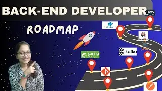 Your Ultimate Java BACKEND developer ROADMAP - 2024