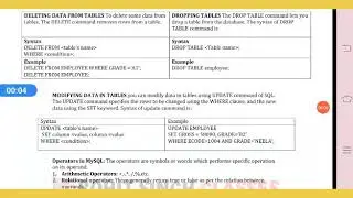 Difference between Drop and Delete in SQL