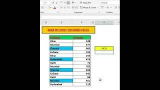 SUM OF ONLY COLORED CELLS 