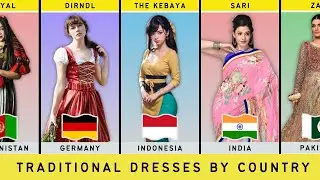 List Of National Dress By Country | Comparison