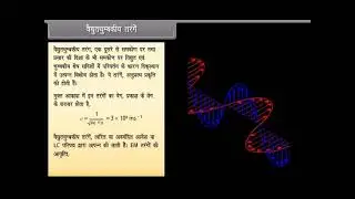 Electromagnetic Waves | Class 12 | Physics | (In Hindi)