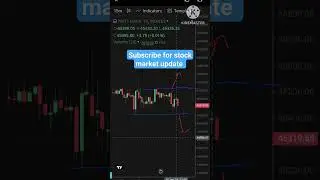 Bank nifty tomorrow analysis | 31Jan  #banknifty #stockmarket