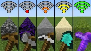 internet speed with different Wi-Fi be like