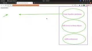 Javascript Events Tutorial with Example