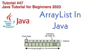 ArrayList in Java | Full Explained with Examples | Java Collection Framework