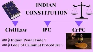 IPC, CrPC, Civil Laws, Article of Constitution, Section