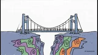 Feature Driven Development (FDD) Explained in 6 Minutes