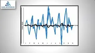 Volatility Valuation