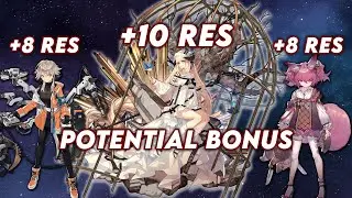 Arknights Arts Potentials Are Weird