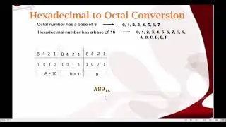 Hexadecimal to Octal Conversion