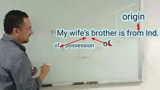 Possessives. Comunes Posesiones en Inglés