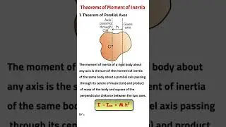 Theorems of moment of Inertia | Theorem of Parallel axes | Theorem of perpendicular axes